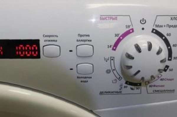 Что означают значки на стиральной машине Candy