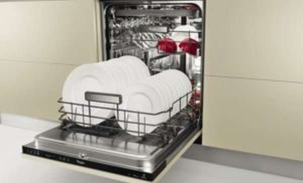 Посудомоечные машины 40 см