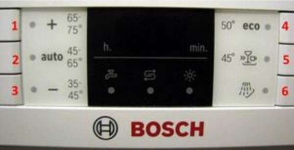 Индикаторы посудомоечной машины Бош