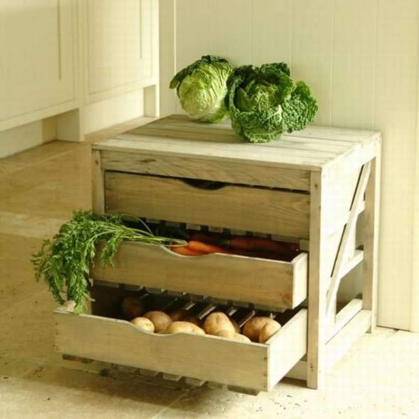 Хранение скоропортящихся овощей на кухне