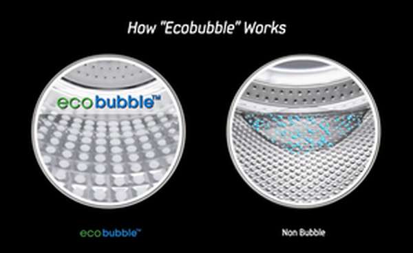 Технология Eco Bubble позволяет насытить пену порошком, что улучшает качество стирки