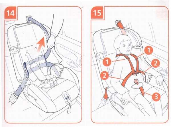 Как закрепить детское кресло ремнем