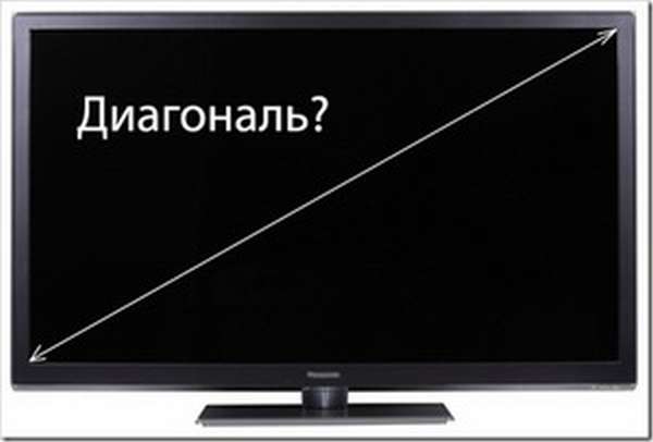 Как измеряется экран телевизора в дюймах рисунок