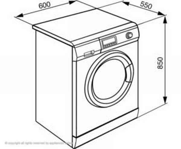 Размеры разных моделей стиральных машин
